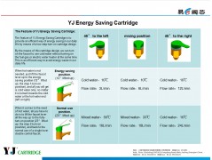 Energy Saving Cartridge